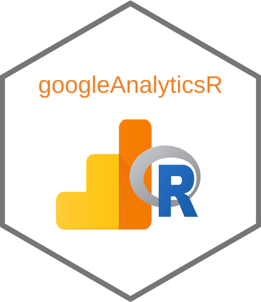 Connecting R with Google Analytics